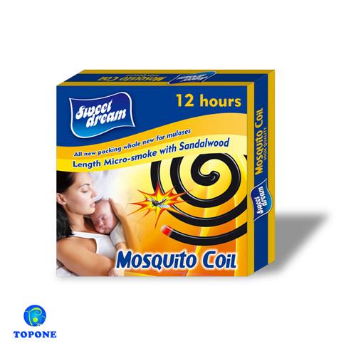 Mosquito Coil Ingredients